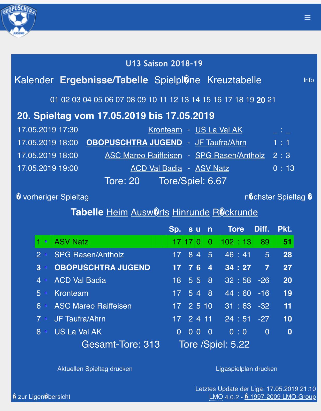 2019 05 U13 gegen Taufra Ahrn 5 17.05.2019